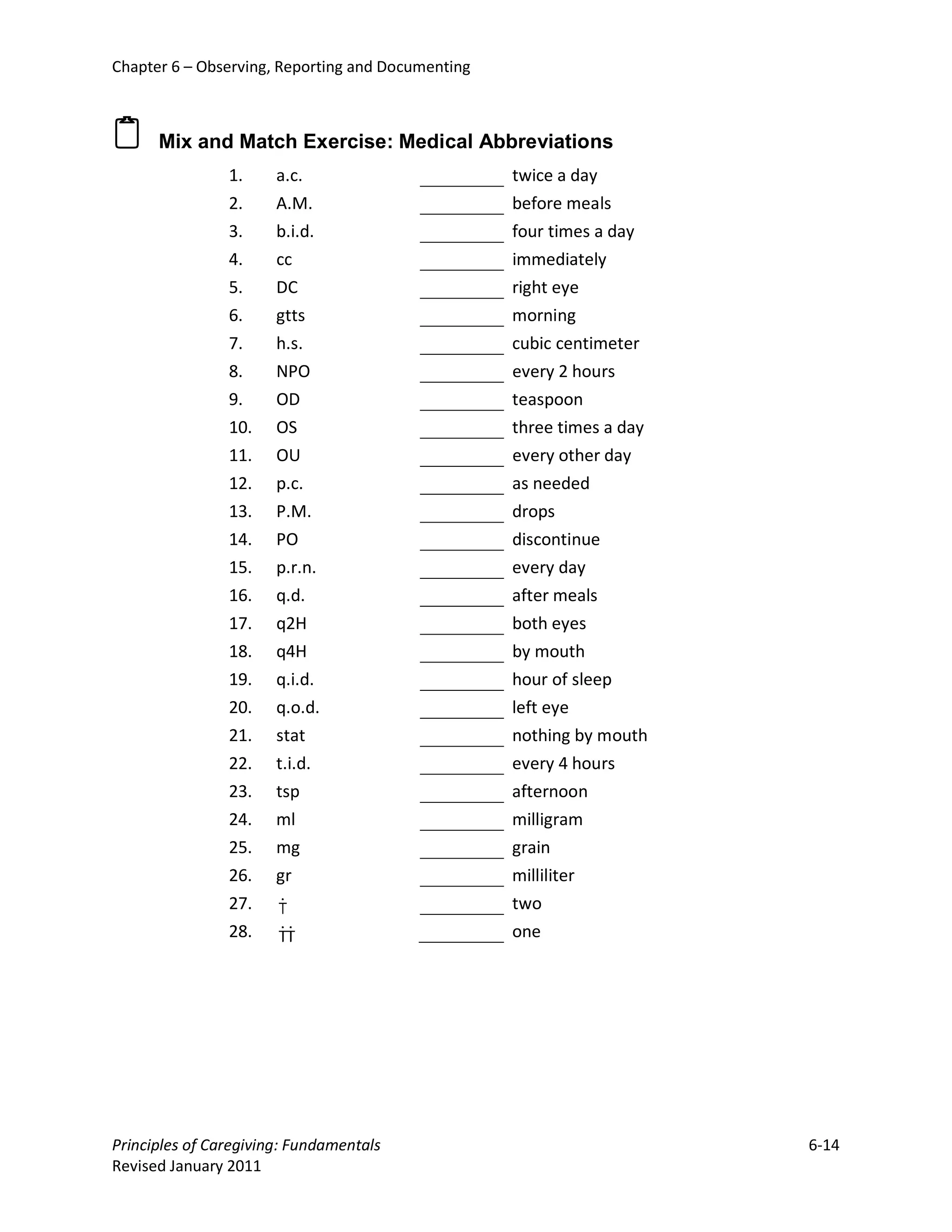 Chapter 6 – Observing, Reporting and Documenting



     Mix and Match Exercise: Medical Abbreviations
                1.     a.c.                        twice a day
                2.     A.M.                        before meals
                3.     b.i.d.                      four times a day
                4.     cc                          immediately
                5.     DC                          right eye
                6.     gtts                        morning
                7.     h.s.                        cubic centimeter
                8.     NPO                         every 2 hours
                9.     OD                          teaspoon
                10.    OS                          three times a day
                11.    OU                          every other day
                12.    p.c.                        as needed
                13.    P.M.                        drops
                14.    PO                          discontinue
                15.    p.r.n.                      every day
                16.    q.d.                        after meals
                17.    q2H                         both eyes
                18.    q4H                         by mouth
                19.    q.i.d.                      hour of sleep
                20.    q.o.d.                      left eye
                21.    stat                        nothing by mouth
                22.    t.i.d.                      every 4 hours
                23.    tsp                         afternoon
                24.    ml                          milligram
                25.    mg                          grain
                26.    gr                          milliliter
                27.                                two
                28.                                one




Principles of Caregiving: Fundamentals                                 6-14
Revised January 2011
 