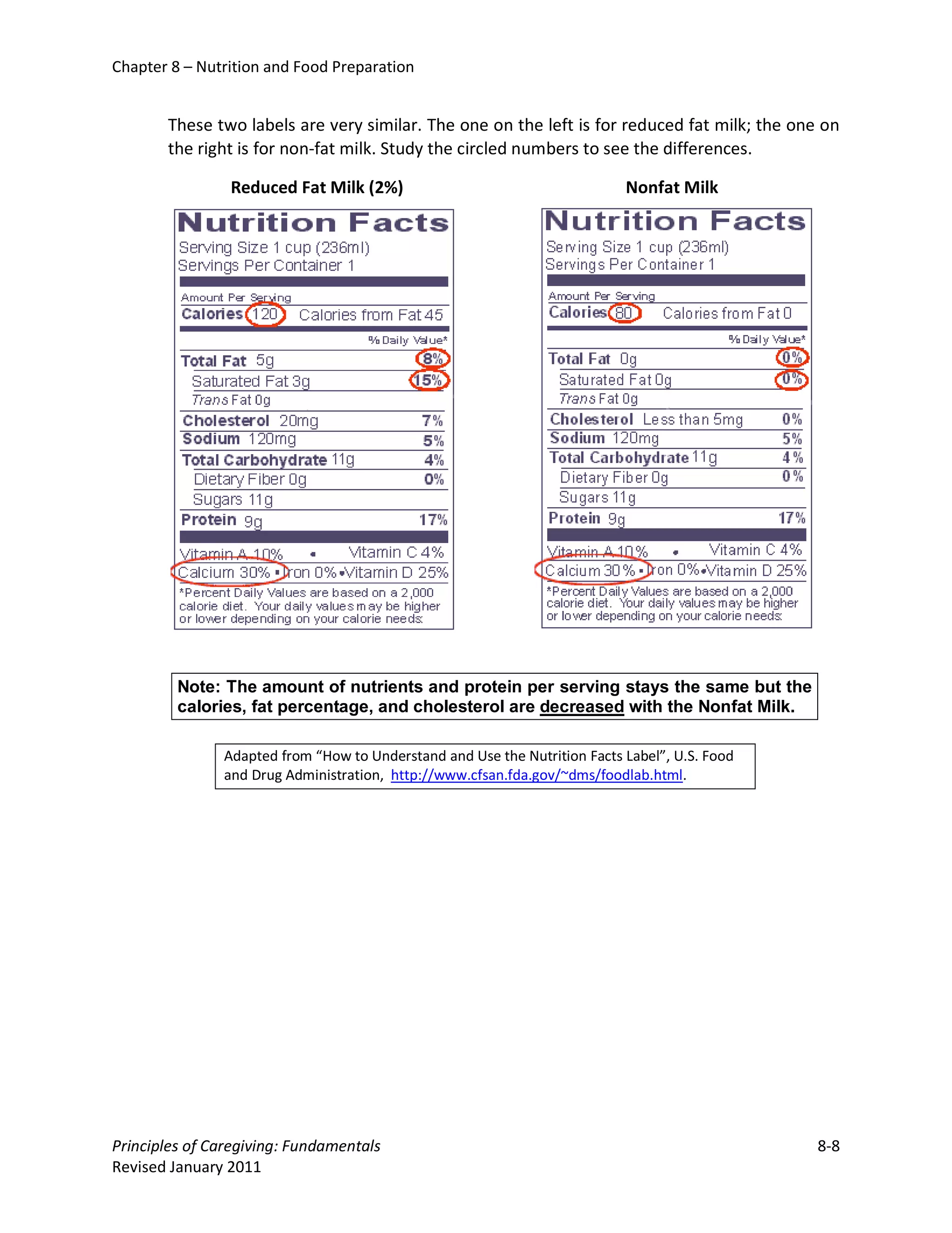 Chapter 8 – Nutrition and Food Preparation


       These two labels are very similar. The one on the left is for reduced fat milk; the one on
       the right is for non-fat milk. Study the circled numbers to see the differences.

                Reduced Fat Milk (2%)                                      Nonfat Milk




         Note: The amount of nutrients and protein per serving stays the same but the
         calories, fat percentage, and cholesterol are decreased with the Nonfat Milk.

               Adapted from “How to Understand and Use the Nutrition Facts Label”, U.S. Food
               and Drug Administration, http://www.cfsan.fda.gov/~dms/foodlab.html.




Principles of Caregiving: Fundamentals                                                         8-8
Revised January 2011
 