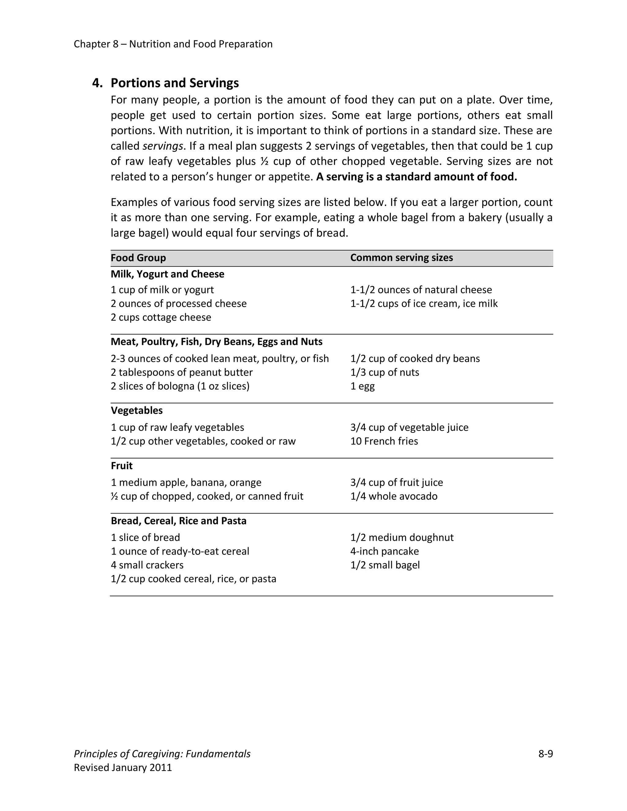 Chapter 8 – Nutrition and Food Preparation


   4. Portions and Servings
       For many people, a portion is the amount of food they can put on a plate. Over time,
       people get used to certain portion sizes. Some eat large portions, others eat small
       portions. With nutrition, it is important to think of portions in a standard size. These are
       called servings. If a meal plan suggests 2 servings of vegetables, then that could be 1 cup
       of raw leafy vegetables plus ½ cup of other chopped vegetable. Serving sizes are not
       related to a person’s hunger or appetite. A serving is a standard amount of food.

       Examples of various food serving sizes are listed below. If you eat a larger portion, count
       it as more than one serving. For example, eating a whole bagel from a bakery (usually a
       large bagel) would equal four servings of bread.
       Food Group                                         Common serving sizes
       Milk, Yogurt and Cheese
       1 cup of milk or yogurt                            1-1/2 ounces of natural cheese
       2 ounces of processed cheese                       1-1/2 cups of ice cream, ice milk
       2 cups cottage cheese

       Meat, Poultry, Fish, Dry Beans, Eggs and Nuts
       2-3 ounces of cooked lean meat, poultry, or fish   1/2 cup of cooked dry beans
       2 tablespoons of peanut butter                     1/3 cup of nuts
       2 slices of bologna (1 oz slices)                  1 egg

       Vegetables
       1 cup of raw leafy vegetables                      3/4 cup of vegetable juice
       1/2 cup other vegetables, cooked or raw            10 French fries

       Fruit
       1 medium apple, banana, orange                     3/4 cup of fruit juice
       ½ cup of chopped, cooked, or canned fruit          1/4 whole avocado

       Bread, Cereal, Rice and Pasta
       1 slice of bread                                   1/2 medium doughnut
       1 ounce of ready-to-eat cereal                     4-inch pancake
       4 small crackers                                   1/2 small bagel
       1/2 cup cooked cereal, rice, or pasta




Principles of Caregiving: Fundamentals                                                         8-9
Revised January 2011
 