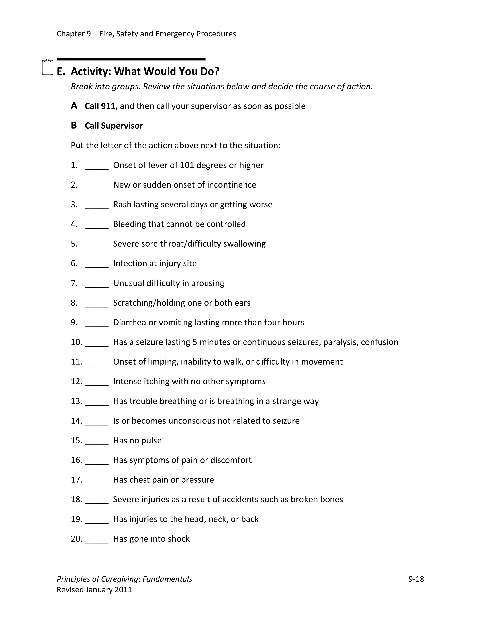 Chapter 9 – Fire, Safety and Emergency Procedures



 E. Activity: What Would You Do?
      Break into groups. Review the situations below and decide the course of action.

      A Call 911, and then call your supervisor as soon as possible
      B Call Supervisor
      Put the letter of the action above next to the situation:

      1. _____ Onset of fever of 101 degrees or higher

      2. _____ New or sudden onset of incontinence

      3. _____ Rash lasting several days or getting worse

      4. _____ Bleeding that cannot be controlled

      5. _____ Severe sore throat/difficulty swallowing

      6. _____ Infection at injury site

      7. _____ Unusual difficulty in arousing

      8. _____ Scratching/holding one or both ears

      9. _____ Diarrhea or vomiting lasting more than four hours

      10. _____ Has a seizure lasting 5 minutes or continuous seizures, paralysis, confusion

      11. _____ Onset of limping, inability to walk, or difficulty in movement

      12. _____ Intense itching with no other symptoms

      13. _____ Has trouble breathing or is breathing in a strange way

      14. _____ Is or becomes unconscious not related to seizure

      15. _____ Has no pulse

      16. _____ Has symptoms of pain or discomfort

      17. _____ Has chest pain or pressure

      18. _____ Severe injuries as a result of accidents such as broken bones

      19. _____ Has injuries to the head, neck, or back

      20. _____ Has gone into shock



   Principles of Caregiving: Fundamentals                                                      9-18
   Revised January 2011
 