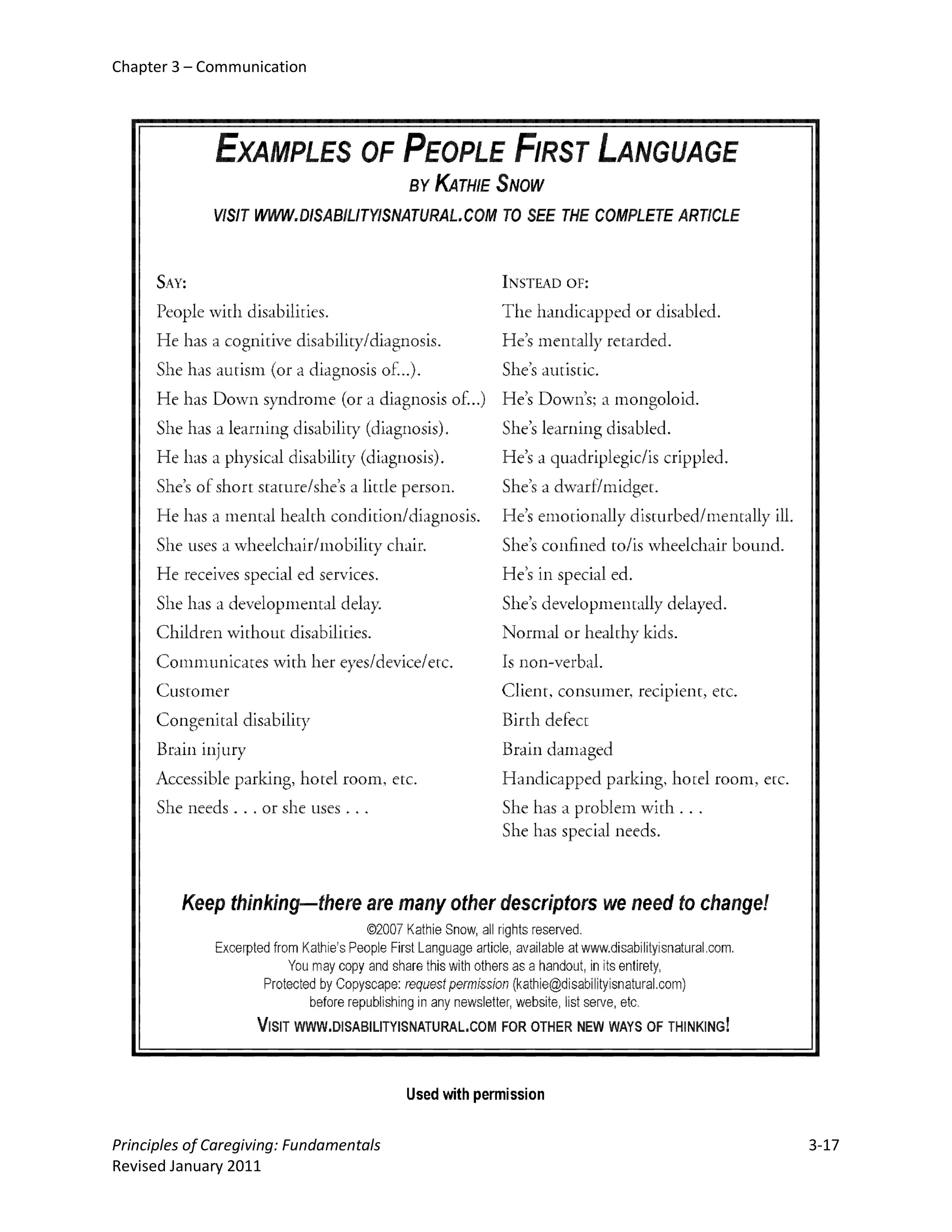 Chapter 3 – Communication




Principles of Caregiving: Fundamentals   3-17
Revised January 2011
 