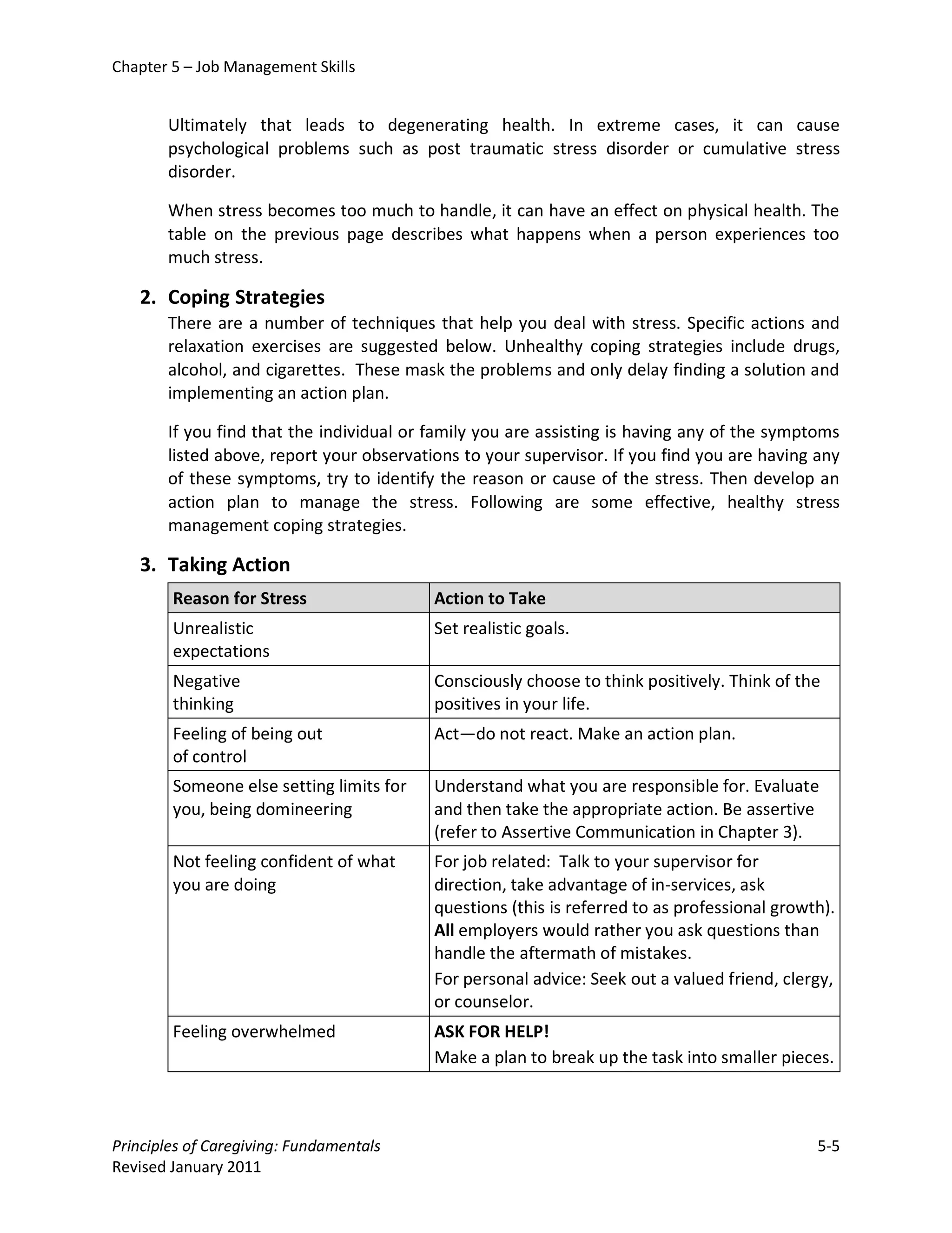 Chapter 5 – Job Management Skills


       Ultimately that leads to degenerating health. In extreme cases, it can cause
       psychological problems such as post traumatic stress disorder or cumulative stress
       disorder.

       When stress becomes too much to handle, it can have an effect on physical health. The
       table on the previous page describes what happens when a person experiences too
       much stress.

   2. Coping Strategies
       There are a number of techniques that help you deal with stress. Specific actions and
       relaxation exercises are suggested below. Unhealthy coping strategies include drugs,
       alcohol, and cigarettes. These mask the problems and only delay finding a solution and
       implementing an action plan.

       If you find that the individual or family you are assisting is having any of the symptoms
       listed above, report your observations to your supervisor. If you find you are having any
       of these symptoms, try to identify the reason or cause of the stress. Then develop an
       action plan to manage the stress. Following are some effective, healthy stress
       management coping strategies.

   3. Taking Action
        Reason for Stress                 Action to Take
        Unrealistic                       Set realistic goals.
        expectations
        Negative                          Consciously choose to think positively. Think of the
        thinking                          positives in your life.
        Feeling of being out              Act—do not react. Make an action plan.
        of control
        Someone else setting limits for   Understand what you are responsible for. Evaluate
        you, being domineering            and then take the appropriate action. Be assertive
                                          (refer to Assertive Communication in Chapter 3).
        Not feeling confident of what     For job related: Talk to your supervisor for
        you are doing                     direction, take advantage of in-services, ask
                                          questions (this is referred to as professional growth).
                                          All employers would rather you ask questions than
                                          handle the aftermath of mistakes.
                                          For personal advice: Seek out a valued friend, clergy,
                                          or counselor.
        Feeling overwhelmed               ASK FOR HELP!
                                          Make a plan to break up the task into smaller pieces.



Principles of Caregiving: Fundamentals                                                        5-5
Revised January 2011
 