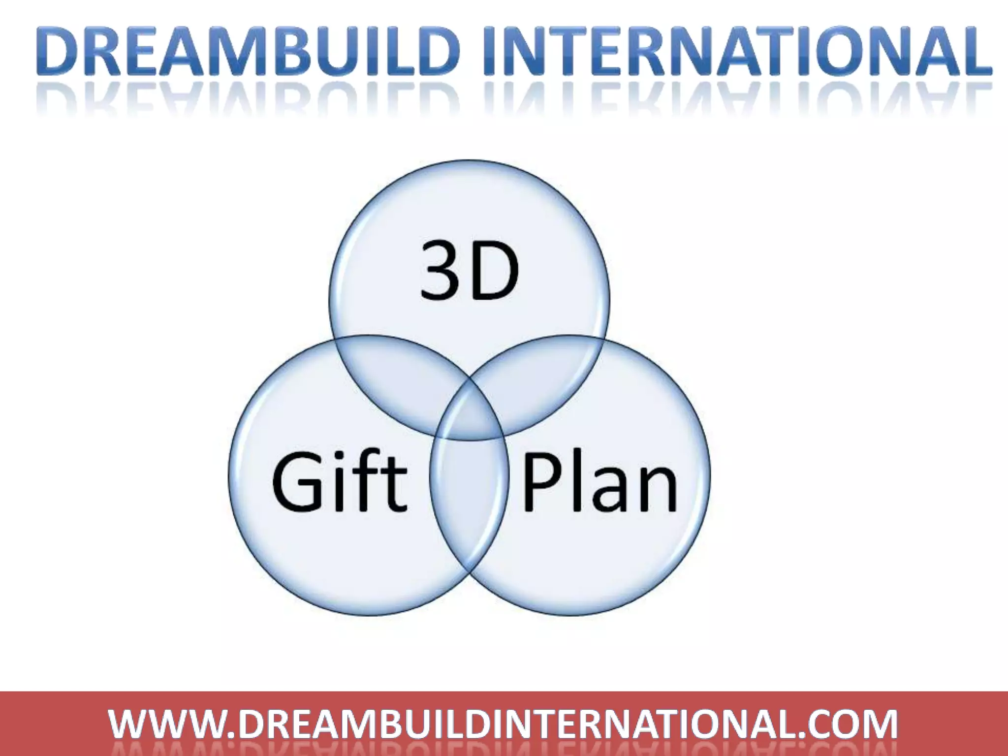 Dreambuild InternationalStage1After you complete your Rotation of Multiple Gifts you must advance to the next Level Dollar Amount to continue to receive from your reentry positions. 1a1b1c$3,000$75Stage22a$5,000$3002b3c$10,000$1,200Stage33a3b3c