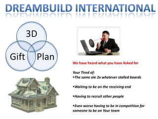 Dreambuild International We have heard what you have Asked for Your Tired of: ,[object Object]