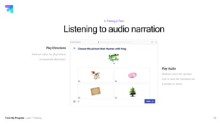 Track My Progress Level 1 Training 15
Listening to audio narration
4: Taking a Test
Play Directions
Students select the play button
to repeat the directions.
Play Audio
Students select the speaker
icon to hear the narration for
a picture or word.
 