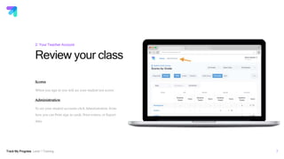 Track My Progress Level 1 Training 7
Review your class
2: Your Teacher Account
Scores
When you sign in you will see your student test scores.
Administration
To see your student accounts click Administration. From
here you can Print sign in cards, Print rosters, or Export
data.
educators.trackmyprogress.com
 