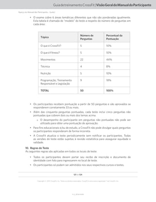 121 de 124
V1.2_20150710.KW
Copyright © 2015 CrossFit, Inc. Todos os direitos reservados. CrossFit é uma marca registrada ® da CrossFit, Inc.
GuiadetreinamentoCrossFit|VisãoGeraldoManualdoParticipante
Aperçu du Manuel des Participants... (suite)
•	 O exame cobre 6 áreas temáticas diferentes que não são ponderadas igualmente.
Esta tabela é chamada de “modelo” do teste a respeito do número de perguntas em
cada área:
Tópico
Número de
Perguntas
Percentual da
Pontuação
O que é CrossFit? 5 10%
O que é Fitness? 5 10%
Movimentos 22 44%
Técnica 4 8%
Nutrição 5 10%
Programação, Treinamento
Responsável e Legislação
9 18%
TOTAL 50 100%
•	 Os participantes recebem pontuação a partir de 50 perguntas e são aprovados se
responderem corretamente 33 ou mais.
•	 Além das cinquenta perguntas pontuadas, cada teste inclui cinco perguntas não
pontuadas que cobrem dois ou mais dos temas acima.
oo O desempenho do participante em perguntas não pontuadas não pode ser
utilizado para obter uma pontuação de aprovação.
•	 Para fins educacionais e/ou de estudo, a CrossFit não pode divulgar quais perguntas
os participantes responderam de forma incorreta.
•	 A CrossFit atualiza o teste periodicamente sem notificar os participantes. Todas
as versões do teste estão sujeitas à revisão estatística para assegurar equidade e
validade.
10.  Regras do Teste
As seguintes regras são aplicadas em todos os locais de teste:
•	 Todos os participantes devem portar seu recibo de inscrição e documento de
identidade com foto para ingressarem no local de teste.
•	 Os participantes só podem ser admitidos nos seus respectivos cursos e testes.
 