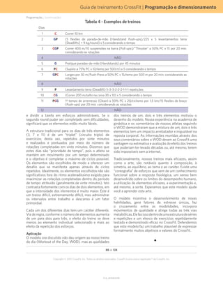 Guia de treinamento CrossFit | Programação e dimensionamento
V1.0_20150615.KW
88 de 124
Copyright © 2015 CrossFit, Inc. Todos os direitos reservados. CrossFit é uma marca registrada ® da CrossFit, Inc.
Tabela 4 - Exemplos de treinos
Dias
1 C Correr 10 km
2 GP (5 flexões de parada-de-mão [Handstand Push-ups]/225 x 5 levantamentos terra
[Deadlifts] + 9 kg/round) x 5 considerando o tempo
3 CGP Correr 400 m/10 suspensões na barra [Pull-ups]/”Thruster” a 50% PC x 15 por 20 min.
considerando as rotações
4 NÃO
5 G Pratique paradas-de-mão (Handstands) por 45 minutos
6 PC (Supino a 75% PC x 10/remo por 500 m) x 5 considerando o tempo
7 GPC Lunges por 30 m/Push-Press a 50% PC x 15/remo por 500 m por 20 min. considerando as
rotações
8 NÃO
9 P Levantamento terra (Deadlift) 5-3-3-2-2-2-1-1-1 repetições
10 CG (Correr 200 m/salto na caixa 30 x 10) x 5 considerando o tempo
11 PCG 1º tempo de arremesso (Clean) a 50% PC x 20/ciclismo por 1,5 km/15 flexões de braço
(Push-ups) por 20 min. considerando as rotações
12 NÃO
e dividir a tarefa em esforços administráveis. Se o
segundo round puder ser completado sem dificuldades,
significará que os elementos estão muito fáceis.
A estrutura tradicional para os dias de três elementos
(3, 7 e 11) é de um “triplet” (circuito triplo) de
exercícios; desta vez, repetidos por vinte minutos
e realizados e pontuados por meio do número de
rotações completadas em vinte minutos. Dizemos que
estes dias são “prioridade de tempo”, pois o atleta se
mantém em movimento por um tempo determinado
e o objetivo é completar o máximo de ciclos possível.
Os elementos são escolhidos de modo a oferecer um
desafio que se manifesta apenas através de ciclos
repetidos. Idealmente, os elementos escolhidos não são
significativos fora do ritmo aceleradíssimo exigido para
maximizar as rotações completadas dentro do período
de tempo atribuído (geralmente de vinte minutos). Isto
contrasta fortemente com os dias de dois elementos, em
que a intensidade dos elementos é muito maior. Este é
um treino difícil, extremamente difícil, mas administrar
os intervalos entre trabalho e descanso é um fator
primordial.
Cada um dos diferentes dias tem um caráter diferente.
Via de regra, conforme o número de elementos aumenta
de um para dois para três, o efeito do treino se deve
menos ao elemento individual selecionado e mais ao
efeito da repetição dos esforços.
Aplicação
O modelo ora discutido não deu origem ao nosso treino
do dia (Workout of the Day, WOD), mas as qualidades
dos treinos de um, dois e três elementos motivou o
desenho do modelo. Nossa experiência na academia de
ginástica e os comentários de nossos atletas seguindo
o WOD demonstraram que a mistura de um, dois e três
elementos tem um impacto arrebatador e inigualável na
reposta corporal. As informações reunidas através dos
seus comentários sobre o WOD deram ao CrossFit uma
vantagem na estimativa e avaliação do efeito dos treinos
que poderiam ter levado décadas ou, até mesmo, terem
sido impossíveis sem a internet.
Tradicionalmente, nossos treinos mais eficazes, assim
como a arte, são notáveis quanto à composição, à
simetria, ao equilíbrio, ao tema e ao caráter. Existe uma
“coreografia” de esforços que vem de um conhecimento
funcional sobre a resposta fisiológica, um senso bem
desenvolvido sobre os limites do desempenho humano,
a utilização de elementos eficazes, a experimentação e,
até mesmo, a sorte. Esperamos que este modelo ajude
você a aprender esta arte.
O modelo incentiva o desenvolvimento de novas
habilidades, gera fatores de estresse únicos, faz
o cruzamento entre as modalidades, incorpora
movimentos de qualidade e atinge todas as três vias
metabólicas.Elefazissodentrodeumaestruturadeséries
e repetições e um elenco de exercícios repetidamente
testado e demonstrado eficaz no CrossFit. Defendemos
que este modelo faz um trabalho plausível de expressar
formalmente muitos objetivos e valores do CrossFit.
Programação... (continuação)
 