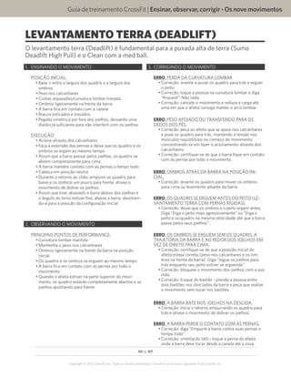111 de 117
Copyright © 2012 CrossFit, Inc. Todos os direitos reservados. CrossFit é uma marca registrada ‰ da CrossFit, Inc.
Guia de treinamento CrossFit | Ensinar,observar,corrigir-Osnovemovimentos
LEVANTAMENTO TERRA (DEADLIFT)
1.	 ENSINANDO O MOVIMENTO
POSIÇÃO INICIAL:
•	Base = entre a largura dos quadris e a largura dos
ombros
•	Peso nos calcanhares
•	Costas arqueadas/curvatura lombar travada
•	Ombros ligeiramente na frente da barra
•	A barra fica em contato com a canela
•	Braços esticados e travados
•	Pegada simétrica por fora dos joelhos, deixando uma
distância suficiente para não interferir com os joelhos
EXECUÇÃO:
•	Acione através dos calcanhares
•	Faça a extensão das pernas e deixe que os quadris e os
ombros se ergam ao mesmo tempo
•	Assim que a barra passar pelos joelhos, os quadris se
abrem completamente para cima
•	A barra mantém contato com as pernas o tempo todo
•	Cabeça em posição neutra
•	Durante o retorno ao chão, empurre os quadris para
baixo e os ombros um pouco para frente; atrase o
movimento de dobrar os joelhos
•	Assim que tiver abaixado a barra abaixo dos joelhos e
o ângulo do torso estiver fixo, abaixe a barra, devolven-
do-a para a posição da configuração inicial
2.	 OBSERVANDO O MOVIMENTO
PRINCIPAIS PONTOS DE PERFORMANCE:
•	Curvatura lombar mantida
•	Mantenha o peso nos calcanhares
•	Ombros ligeiramente na frente da barra na posição
inicial
•	Os quadris e os ombros se erguem ao mesmo tempo
•	A barra fica em contato com as pernas por todo o
movimento
•	Quando o atleta estiver na parte superior do movi-
mento, os quadris estarão completamente abertos e os
joelhos apontando para frente
3.	 CORRIGINDO O MOVIMENTO
ERRO: PERDA DA CURVATURA LOMBAR
•	Correção: oriente a puxar os quadris para trás e erguer
o peito
•	Correção: toque a pessoa na curvatura lombar e diga
“Arqueie!” Não ceda.
•	Correção: cancele o movimento e reduza a carga até
uma em que o atleta consiga manter o arco lombar.
ERRO: PESO APOIADO OU TRANSFERIDO PARA OS
DEDOS DOS PÉS.
•	Correção: peça ao atleta que se apoie nos calcanhares
e puxe os quadris para trás, mantendo a tensão nos
músculos isquiotibiais no começo do movimento,
concentrando-se em fazer o acionamento através dos
calcanhares.
•	Correção: certifique-se de que a barra fique em contato
com as pernas por todo o movimento.
ERRO: OMBROS ATRÁS DA BARRA NA POSIÇÃO INI-
CIAL.
•	Correção: levante os quadris para mover os ombros
para cima ou levemente adiante da barra.
ERRO: OS QUADRIS SE ERGUEM ANTES DO PEITO (LE-
VANTAMENTO TERRA COM PERNAS RÍGIDAS).
•	Correção: deixe que os ombros e o peito ergam antes.
Diga “Erga o peito mais agressivamente” ou “Erga o
peito e os quadris na mesma velocidade até que a barra
passe pelos seus joelhos”.
ERRO: OS OMBROS SE ERGUEM SEM OS QUADRIS. A
TRAJETÓRIA DA BARRA É AO REDOR DOS JOELHOS EM
VEZ DE DIRETO PARA CIMA.
•	Correção: certifique-se de que a posição inicial do
atleta esteja correta (peso nos calcanhares e os om-
bros na frente da barra). Diga “Jogue os joelhos para
trás enquanto seu peito estiver se erguendo”.
•	Correção: bloqueie o movimento dos joelhos com a sua
mão.
•	Correção: truque do bastão - prenda a pessoa entre
dois bastões nos dois lados da barra e peça que realize
o movimento sem tocar nos bastões.
ERRO: A BARRA BATE NOS JOELHOS NA DESCIDA.
•	Correção: inicie o retorno empurrando os quadris para
trás e atrase o movimento de dobrar os joelhos.
ERRO: A BARRA PERDE O CONTATO COM AS PERNAS.
•	Correção: diga “Empurre a barra contra suas pernas o
tempo todo”.
•	Correção: orientação tátil - toque a perna do atleta
onde a barra deve tocar desde a canela até a coxa.
O levantamento terra (Deadlift) é fundamental para a puxada alta de terra (Sumo
Deadlift High Pull) e o Clean com a med ball.
 