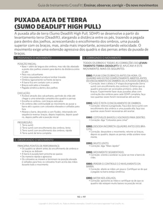 112 de 117
Copyright © 2012 CrossFit, Inc. Todos os direitos reservados. CrossFit é uma marca registrada ‰ da CrossFit, Inc.
Guia de treinamento CrossFit | Ensinar,observar,corrigir-Osnovemovimentos
PUXADA ALTA DE TERRA
(SUMO DEADLIFT HIGH PULL)
A puxada alta de terra (Sumo Deadlift High Pull, SDHP) se desenvolve a partir do
levantamento terra (Deadlift), alargando a distância entre os pés, trazendo a pegada
para dentro dos joelhos, acrescentando o encolhimento dos ombros, uma puxada
superior com os braços, mas, ainda mais importante, acrescentando velocidade. O
movimento exige uma extensão agressiva dos quadris e das pernas antes da puxada de
braços.
1.	 ENSINANDO O MOVIMENTO
POSIÇÃO INICIAL:
•	Base = além da largura dos ombros, mas não tão afastado
a ponto dos joelhos virarem para dentro da distância entre
os pés
•	Peso nos calcanhares
•	Costas arqueadas/curvatura lombar travada
•	Ombros ligeiramente na frente da barra
•	A barra fica em contato com a canela
•	Braços esticados e travados
•	Pegada simétrica dentro dos joelhos
EXECUÇÃO:
•	Acelere através dos calcanhares, partindo do chão até
chegar a uma extensão completa dos quadris e pernas
•	Encolha os ombros, com braços esticados
•	Os ombros dão continuidade ao movimento ao puxar a
barra até o queixo com cotovelos elevados e voltados para
fora
•	Abaixe a barra, descendo-a com fluidez, retornando em
sequência reversa: braços, depois trapézios, depois quad-
ris, depois joelho até a posição inicial
PROGRESSÃO:
1.	Terra sumô 
2.	Terra sumô com encolhimento dos ombros, lenta
3.	Terra sumô com encolhimento dos ombros, rápida
4.	Terra sumô de terra completa
2.	 OBSERVANDO O MOVIMENTO
PRINCIPAIS PONTOS DE PERFORMANCE:
•	Os quadris se abrem antes do encolhimento de ombros e
os braços se dobram
•	A barra é puxada bem próxima ao queixo
•	De maneira rápida e agressiva
•	Os cotovelos se movem e terminam na posição elevada
e voltados para fora; os cotovelos ficam acima das mãos
durante todo o movimento
3.	 CORRIGINDO O MOVIMENTO
TODOS OS ERROS E TODAS AS CORREÇÕES DO LEVAN-
TAMENTO TERRA (DEADLIFT) SE APLICAM A ESTE
MOVIMENTO, MAIS OS SEGUINTES:
ERRO: PUXAR COM OS BRAÇOS ANTES DA HORA. OS
QUADRIS NÃO ESTÃO COMPLETAMENTE ABERTOS ANTES
DO ENCOLHIMENTO DE OMBROS OU A PUXADA DE BRAÇO.
•	Correção: leve o atleta à 3ª etapa da progressão (terra
sumô com encolhimento dos ombros). Enfatize que os
quadris precisam ser acionados primeiro, antes dos
braços. Experimente fazer duas puxadas altas com
contração dos ombros para cada SDHP completa; faça
isso quantas vezes forem necessárias até acertar.
ERRO: NÃO É FEITA O ENCOLHIMENTO DE OMBROS.
•	Correção: retorne à progressão. Faça dois terra sumô com
encolhimento dos ombros e uma puxada alta; faça isso
quantas vezes forem necessárias até acertar.
ERRO: COTOVELOS BAIXOS E VOLTADOS PARA DENTRO.
•	Correção: diga “Cotovelos para cima!”
ERRO: DESCIDA INCORRETA (QUADRIS ANTES DOS BRA-
ÇOS).
•	Correção: desacelere o movimento; retorne os braços,
depois os quadris, depois as pernas; então acelere nova-
mente.
ERRO: MUITO LENTO.
•	Correção: diga “Mais rápido!”
ERRO: MOVIMENTO SEGMENTADO.
•	Correção: oriente a acelerar ou pular ao tirar a barra do
chão.
ERRO: PERDER O CONTROLE E O NIVELAMENTO DA
BARRA.
•	Correção: afaste as mãos um pouco. Certifique-se de que
a pegada na barra esteja simétrica.
ERRO: BATER NOS JOELHOS.
•	Correção: aproxime as mãos e certifique-se de que os
quadris não estejam muito baixos na posição inicial.
 