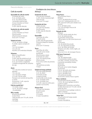 78 de 117
Copyright © 2012 CrossFit, Inc. Todos os direitos reservados. CrossFit é uma marca registrada ‰ da CrossFit, Inc.
Guia de treinamento CrossFit | Nutrição
Planos de refeições... (continuação)
Cardápios de cinco blocos
Café da manhã
Quesadilla de café da manhã
2 tortilhas de milho
K xíc. de feijão-preto
L xíc. de cebola picada
1 pimentão verde picado
3 ovos (mexidos ou fritos)
56 g de queijo
5 colh. sopa de abacate
Sanduíche de café da manhã
K pão árabe
2 ovos (mexidos ou fritos)
56 g de queijo
28 g de presunto fatiado
Sirva com 1 K maçã
Salada de frutas
1 N xíc. de queijo cottage
K melão caipira cortado em
cubos
1 xíc. de morangos
1 xíc. de uvas
Polvilhe com amêndoas fatiadas
Vitamina
Bata no liquidificador:
2 xíc. de leite
3 colh. sopa de proteína em pó
2 xíc. de morangos congelados
K xíc. de mirtilos congelados
1 medida extragrande de castanha
de caju
Aveia
1 xíc. de aveia cozida (um pouco
aguada)
1 xíc. de uvas
1 xíc. de queijo cottage
2 K colh. chá de nozes
Tempere com extrato de baunilha
e canela
Acrescente: 1 colh. sopa de
proteína em pó
Café da manhã fácil
1 N melão caipira
1 N xíc. de queijo cottage
~15 amêndoas
Bife a cavalo
85 g de bife grelhado
2 ovos fritos
1 fatia de pão com 1 M colh. chá de
manteiga
1 K maçã
Almoço
Sanduíche de atum
141 g de atum enlatado
5 colh. chá de maionese light
1 fatia de pão
Sirva com 1 K maçã
Sanduíche de frios
2 fatias de pão
127 g de frios fatiados
56 g de queijo
5 colh. sopa de abacate
K maçã
Quesadilla
2 tortilhas de milho
141 g de queijo
5 colh. sopa de guacamole
Pimentas jalapenho fatiadas
a gosto
Sirva com 1 K laranja
Tacos
2 tortilhas de milho
170 g de carne moída
temperada
28 g de queijo ralado
K tomate em cubos
N xíc. de cebola picada
Alface picada
Sirva como molho de pimenta
a gosto
~20 azeitonas picadas
1 maçã
Salada de frango grelhado
141 g de frango grelhado
2 xíc. de alface
N tomate picado
N pepino picado
N pimentão verde picado
K xíc. de feijão-preto
K xíc. de feijão-roxo
2 K colh. sopa de molho para
salada à sua escolha
Almoço fácil
127 g de frios fatiados
56 g de queijo
Sirva com:
2 K maçãs
5 nozes macadâmia
Jantar
Peixe fresco
212 g de peixe fresco
Refogue:
1 L xíc. de abobrinha em ervas
Sirva com 1 salada grande com 2 K
colh. sopa de molho para salada à sua
escolha
N xíc. de feijão-preto
2 xíc. de morangos frescos de
sobremesa
Guisado de bife
Refogue:
1 M colh. chá de azeite de oliva
N xíc. de cebola picada
K pimentão verde picado
~283 g (peso cru) de carne bovina em
cubos
Acrescente:
1 xíc. de abobrinha picada
1 xíc. de cogumelos picados
K xíc. de molho de tomate
Tempere com alho, molho inglês, sal
e pimenta
Sirva com 2 xíc. de morangos frescos
Chili (para 3 pessoas)
Refogue:
1 xíc. de cebola picada
2 K pimentões verdes picados
com alho, cominho, pó para chili
e pimentas vermelhas moídas
(diversas)
Acrescente:
637 g de carne moída refogada
Acrescente:
2 K xíc. de molho de tomate
1 N xíc. de feijão-preto
1 N xíc. de feijão-roxo
~50 azeitonas picadas
Acrescente coentro fresco a gosto
Peru e verduras
141 g de peito de peru assado
2 K xíc. de couve-galega, picada e
cozida no vapor
Refogue alho e pimentas vermelhas
moídas (diversas) em 1 M colh. chá de
azeite de oliva.
Acrescente a couve-galega cozida no
vapor e misture.
Sirva com 3 pêssegos fatiados
Jantar fácil
141 g de peito de frango assado
2 K laranjas
5 nozes macadâmia
 