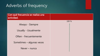 Adverbs of frequency
Con qué frecuencia se realiza una
actividad.
Always - Siempre
Usually - Usualmente
Often - frecuentemente
Sometimes – algunas veces
Never – nunca
100 %
 