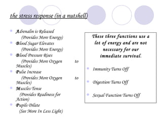 the stress response (in a nutshell)

   Adrenalin is Released
      (Provides More Energy)             These three functions use a
   Blood Sugar Elevates                  lot of energy and are not
      (Provides More Energy)                  necessary for our
   Blood Pressure Rises                     immediate survival.
      (Provides More Oxygen     to
    Muscles)
                                        Immunity Turns Off
   Pulse Increase
      (Provides More Oxygen     to
    Muscles)                            Digestion Turns Off
   Muscles Tense
     (Provides Readiness for            Sexual Function Turns Off
    Action)
   Pupils Dilate
     (See More In Less Light)
 