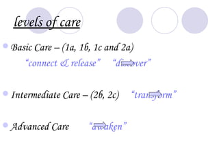 levels of care
 Basic Care – (1a, 1b, 1c and 2a)
     “connect & release”    “discover”

 Intermediate Care – (2b, 2c)   “transform”

 Advanced Care       “awaken”
 
