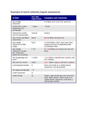 Open Office Writer : Level1 