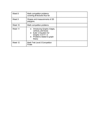 Grade 3-4 topics | PDF