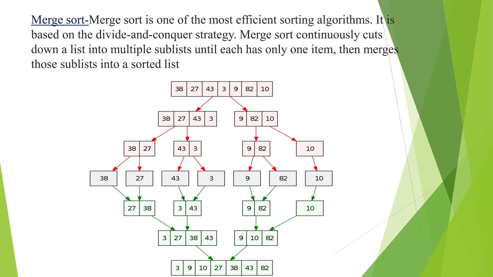 PYTHON ALGORITHMS, DATA STRUCTURE, SORTING TECHNIQUES | PPT