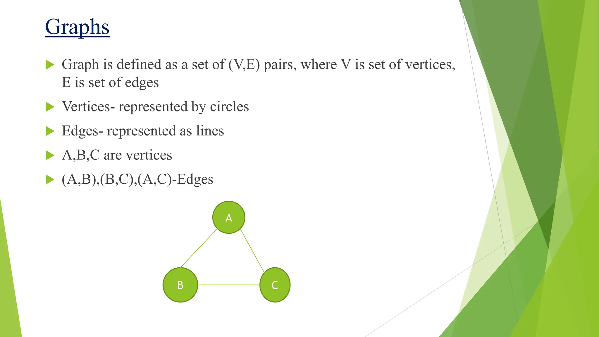 PYTHON ALGORITHMS, DATA STRUCTURE, SORTING TECHNIQUES | PPT