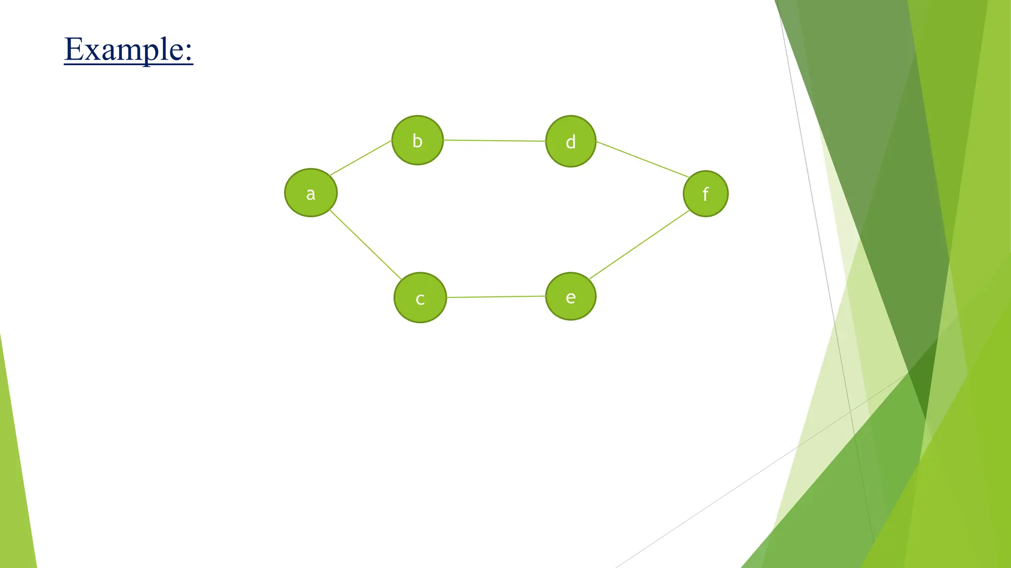 PYTHON ALGORITHMS, DATA STRUCTURE, SORTING TECHNIQUES | PPT