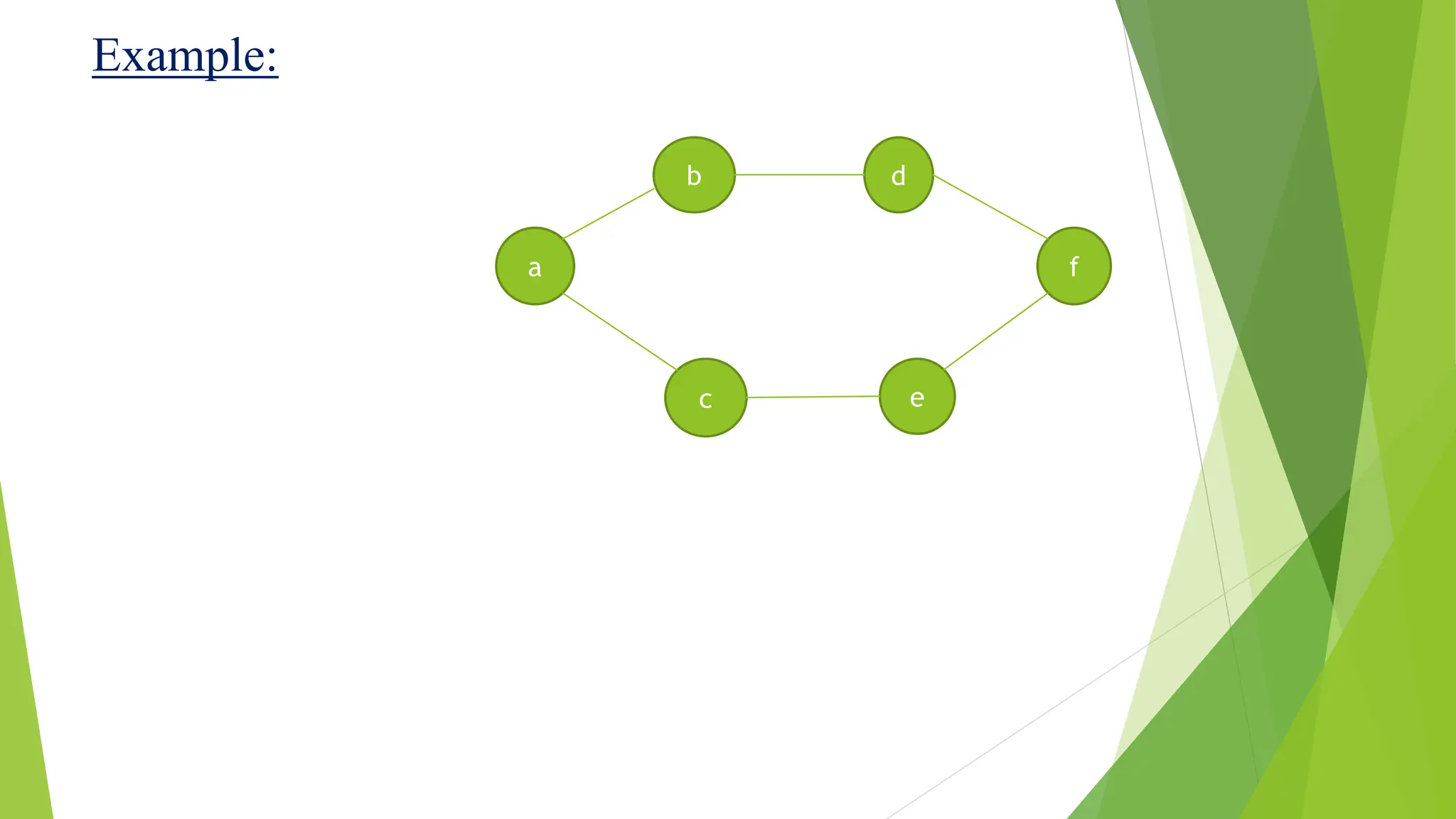 PYTHON ALGORITHMS, DATA STRUCTURE, SORTING TECHNIQUES | PPT