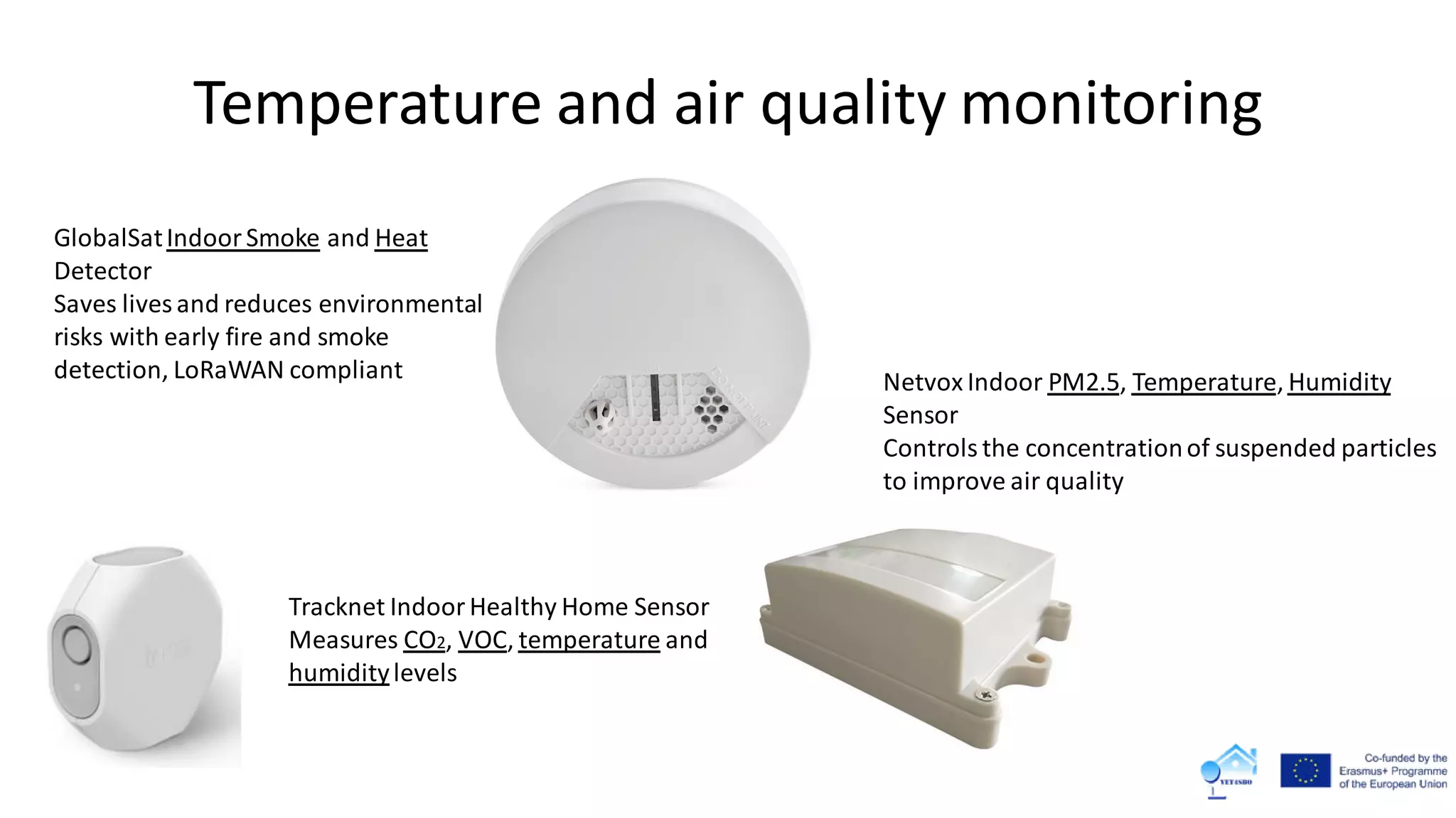 Temperature and air quality monitoring
Netvox Indoor PM2.5, Temperature, Humidity
Sensor
Controls the concentrationof suspended particles
to improve air quality
Tracknet IndoorHealthy Home Sensor
Measures CO2, VOC, temperature and
humiditylevels
GlobalSatIndoor Smoke and Heat
Detector
Saves lives and reduces environmental
risks with early fire and smoke
detection, LoRaWAN compliant
 