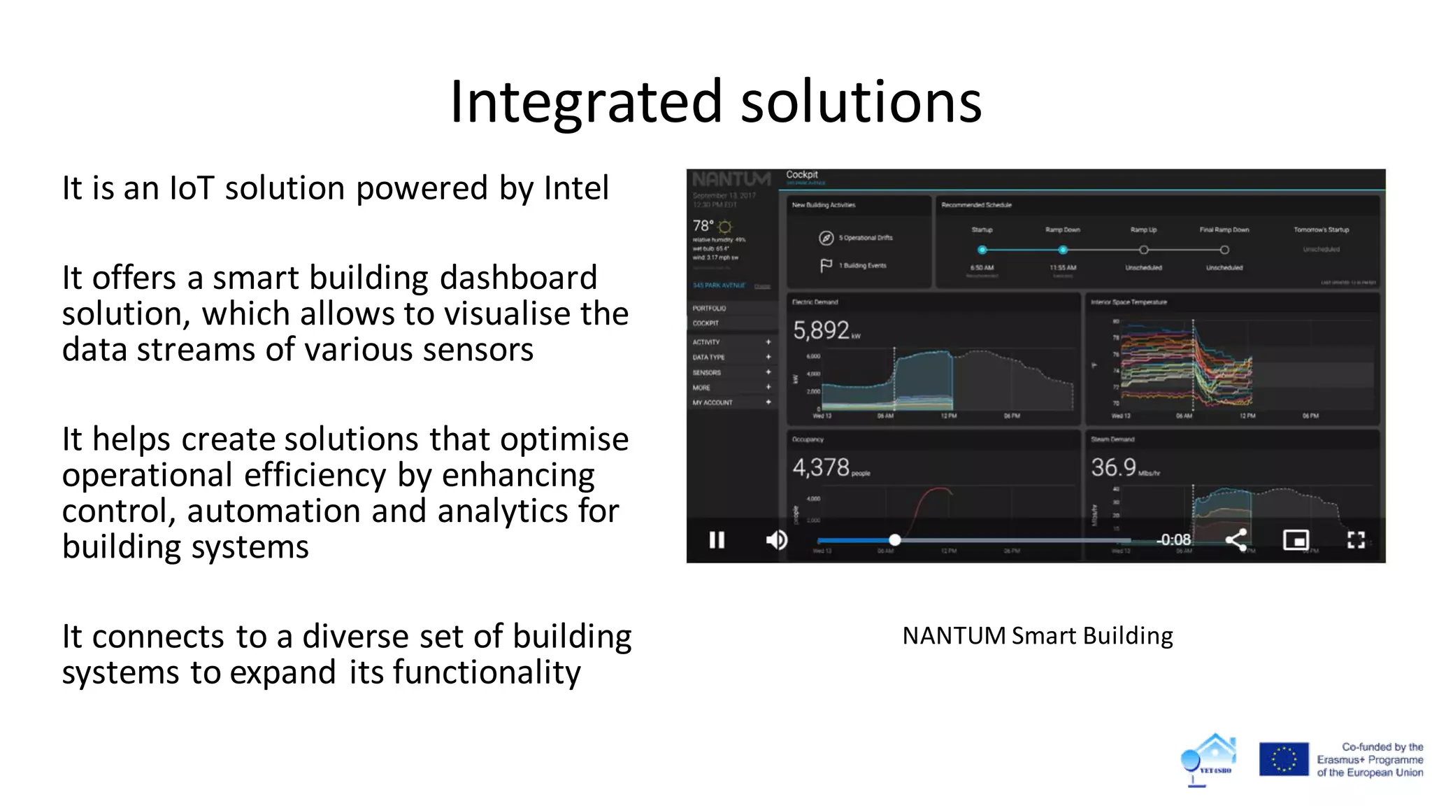 Integrated solutions
It is an IoT solution powered by Intel
It offers a smart building dashboard
solution, which allows to visualise the
data streams of various sensors
It helps create solutions that optimise
operational efficiency by enhancing
control, automation and analytics for
building systems
It connects to a diverse set of building
systems to expand its functionality
NANTUM Smart Building
 