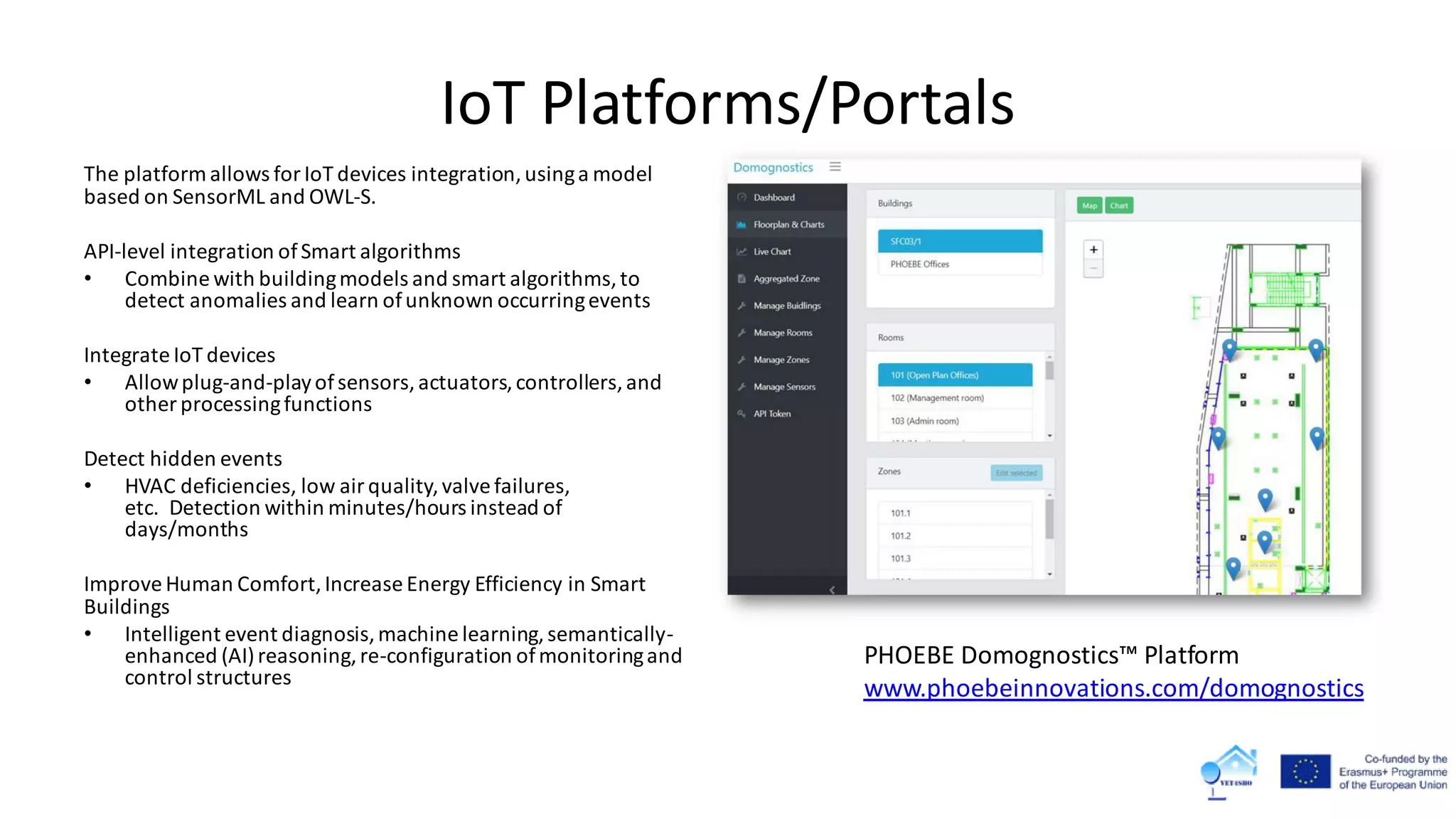 IoT Platforms/Portals
The platform allows forIoT devices integration,usinga model
based on SensorML and OWL-S.
API-level integration ofSmart algorithms
• Combine with buildingmodels and smart algorithms,to
detect anomalies and learn ofunknown occurringevents
Integrate IoT devices
• Allowplug-and-playofsensors,actuators,controllers,and
other processingfunctions
Detect hidden events
• HVAC deficiencies, low airquality,valvefailures,
etc. Detection within minutes/hours instead of
days/months
ImproveHuman Comfort,Increase Energy Efficiency in Smart
Buildings
• Intelligent event diagnosis,machine learning,semantically-
enhanced (AI)reasoning,re-configuration ofmonitoringand
control structures
PHOEBE Domognostics™ Platform
www.phoebeinnovations.com/domognostics
 