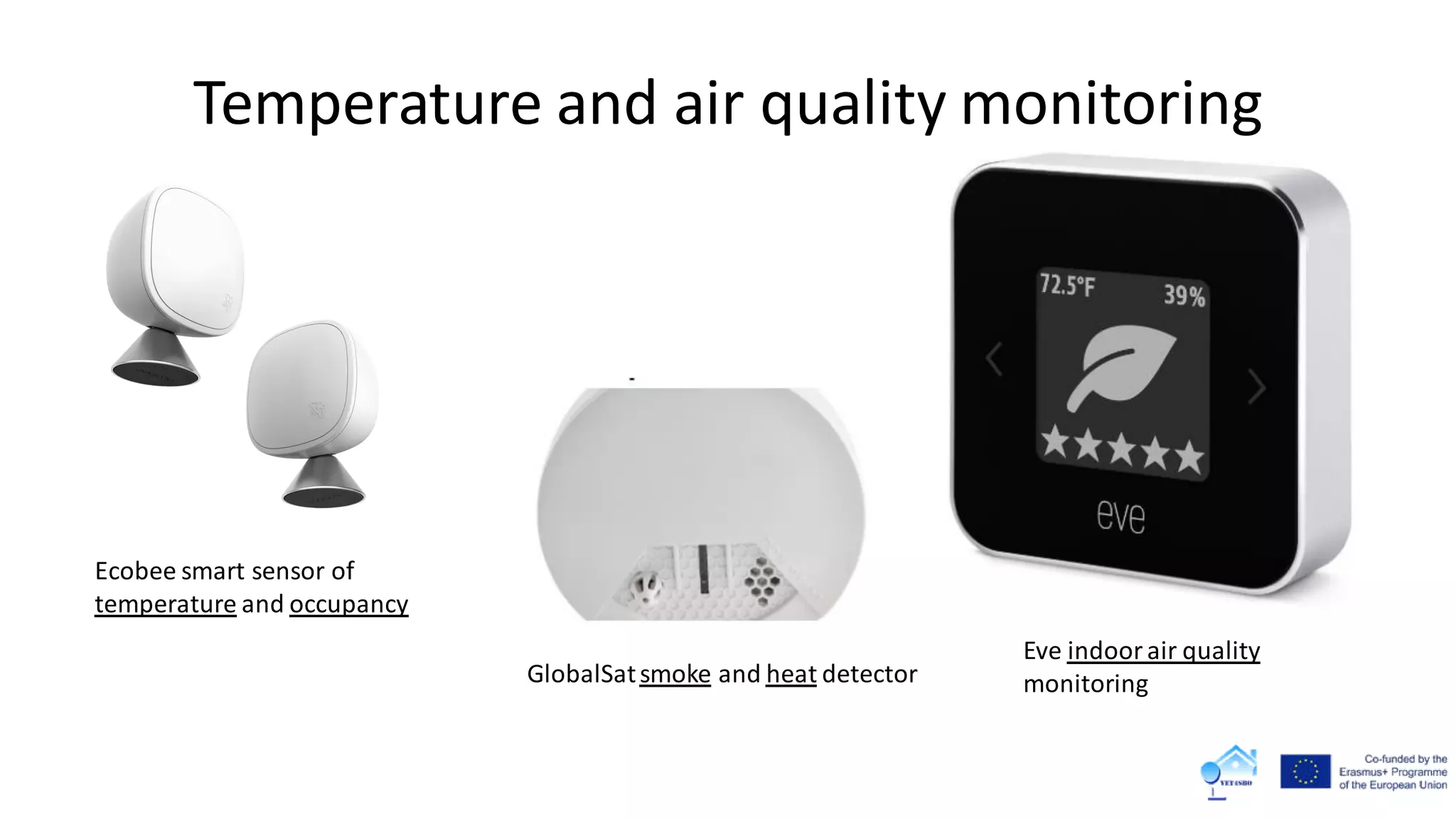 Temperature and air quality monitoring
Ecobee smart sensor of
temperature and occupancy
Eve indoorair quality
monitoringGlobalSatsmoke and heat detector
 