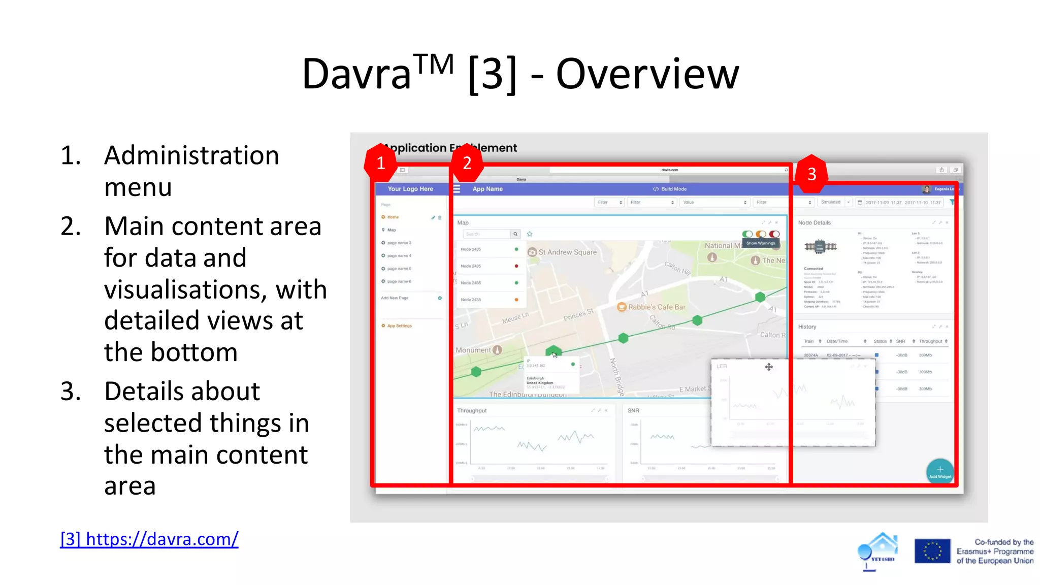 DavraTM [3] - Overview
1. Administration
menu
2. Main content area
for data and
visualisations, with
detailed views at
the bottom
3. Details about
selected things in
the main content
area
1 2
[3] https://davra.com/
3
 