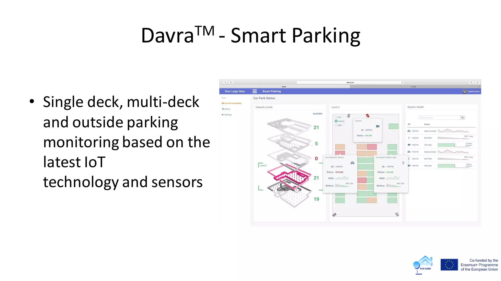 DavraTM - Smart Parking
• Single deck, multi-deck
and outside parking
monitoring based on the
latest IoT
technology and sensors
 