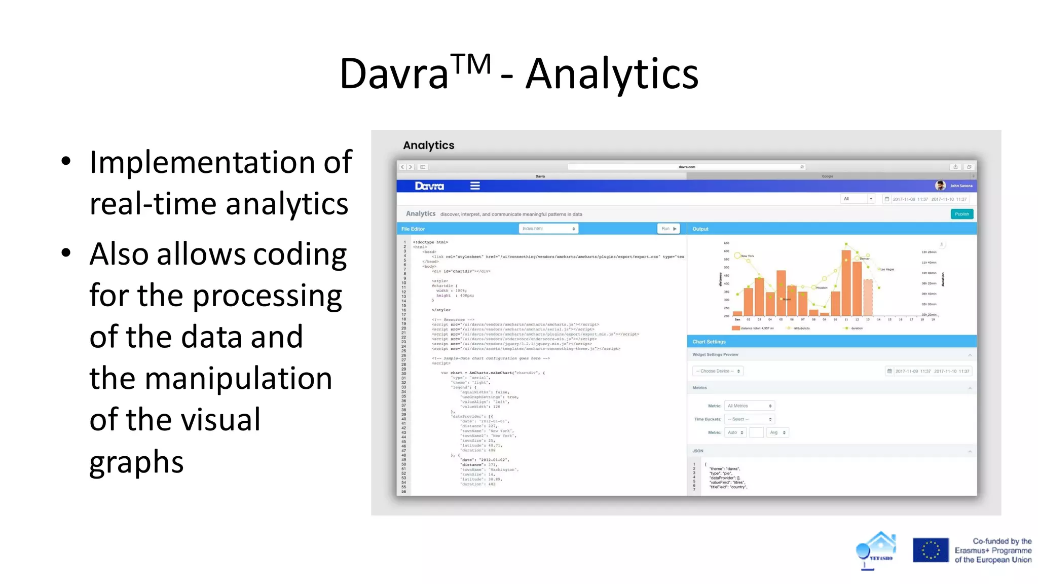 DavraTM - Analytics
• Implementation of
real-time analytics
• Also allows coding
for the processing
of the data and
the manipulation
of the visual
graphs
 