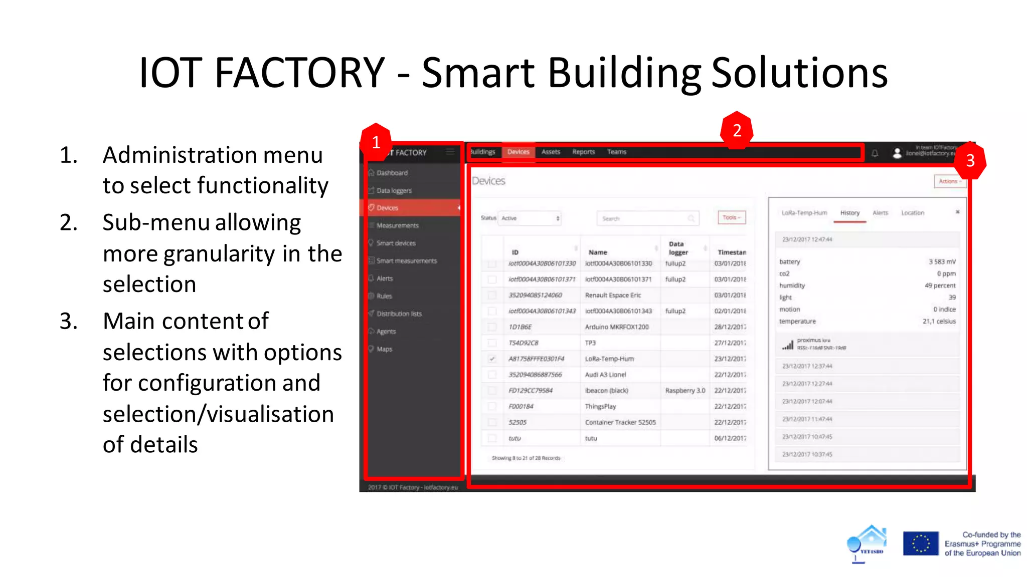 IOT FACTORY - Smart Building Solutions
1. Administration menu
to select functionality
2. Sub-menu allowing
more granularity in the
selection
3. Main contentof
selections with options
for configuration and
selection/visualisation
of details
1
2
3
 