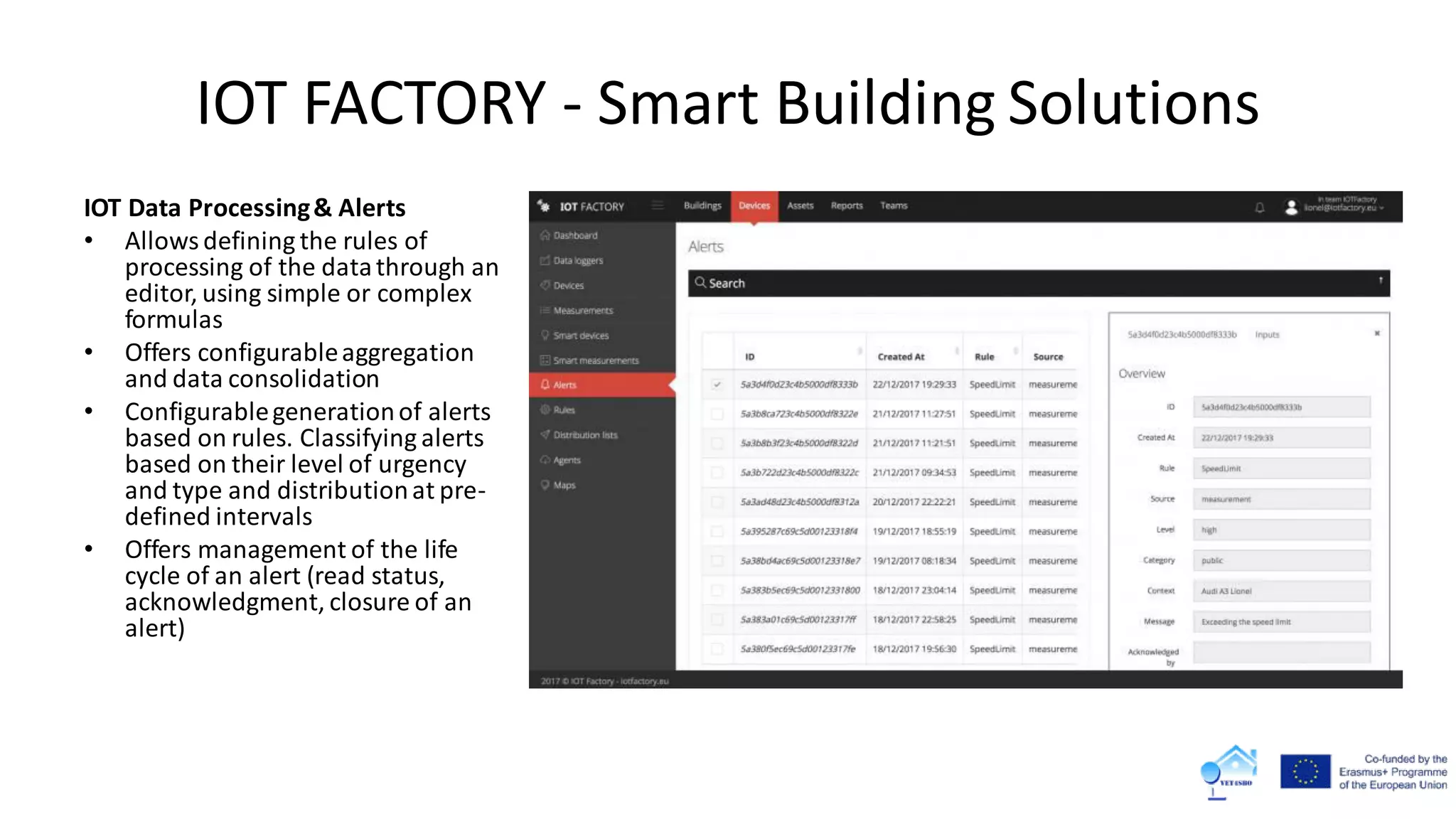 IOT FACTORY - Smart Building Solutions
IOT Data Processing& Alerts
• Allowsdefining the rules of
processing of the datathrough an
editor, using simple or complex
formulas
• Offers configurableaggregation
and data consolidation
• Configurablegenerationof alerts
based on rules. Classifying alerts
based on their level of urgency
and type and distributionat pre-
defined intervals
• Offers management of the life
cycle of an alert (read status,
acknowledgment, closure of an
alert)
 