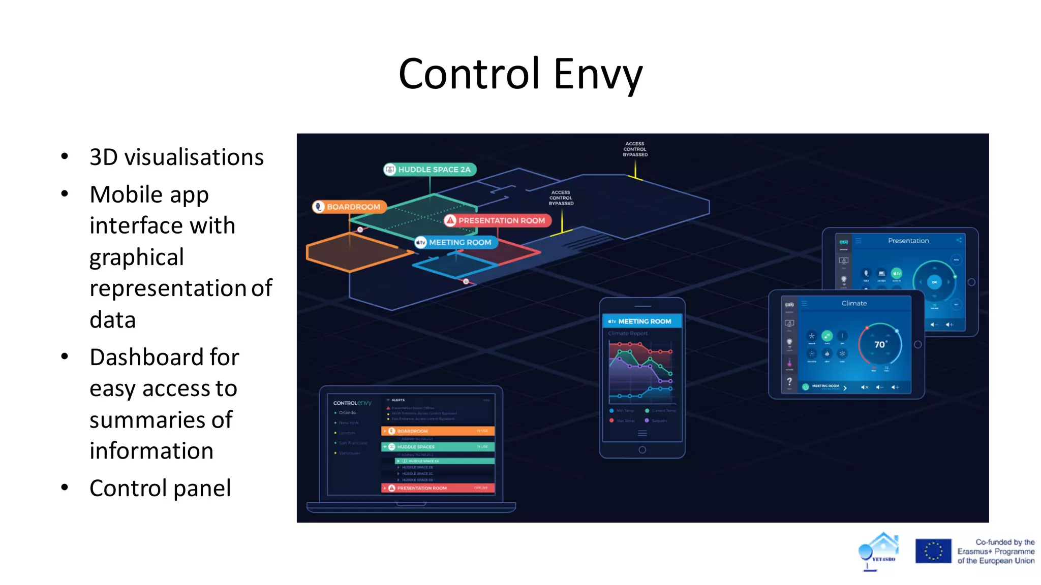 Control Envy
• 3D visualisations
• Mobile app
interface with
graphical
representationof
data
• Dashboard for
easy access to
summaries of
information
• Control panel
 