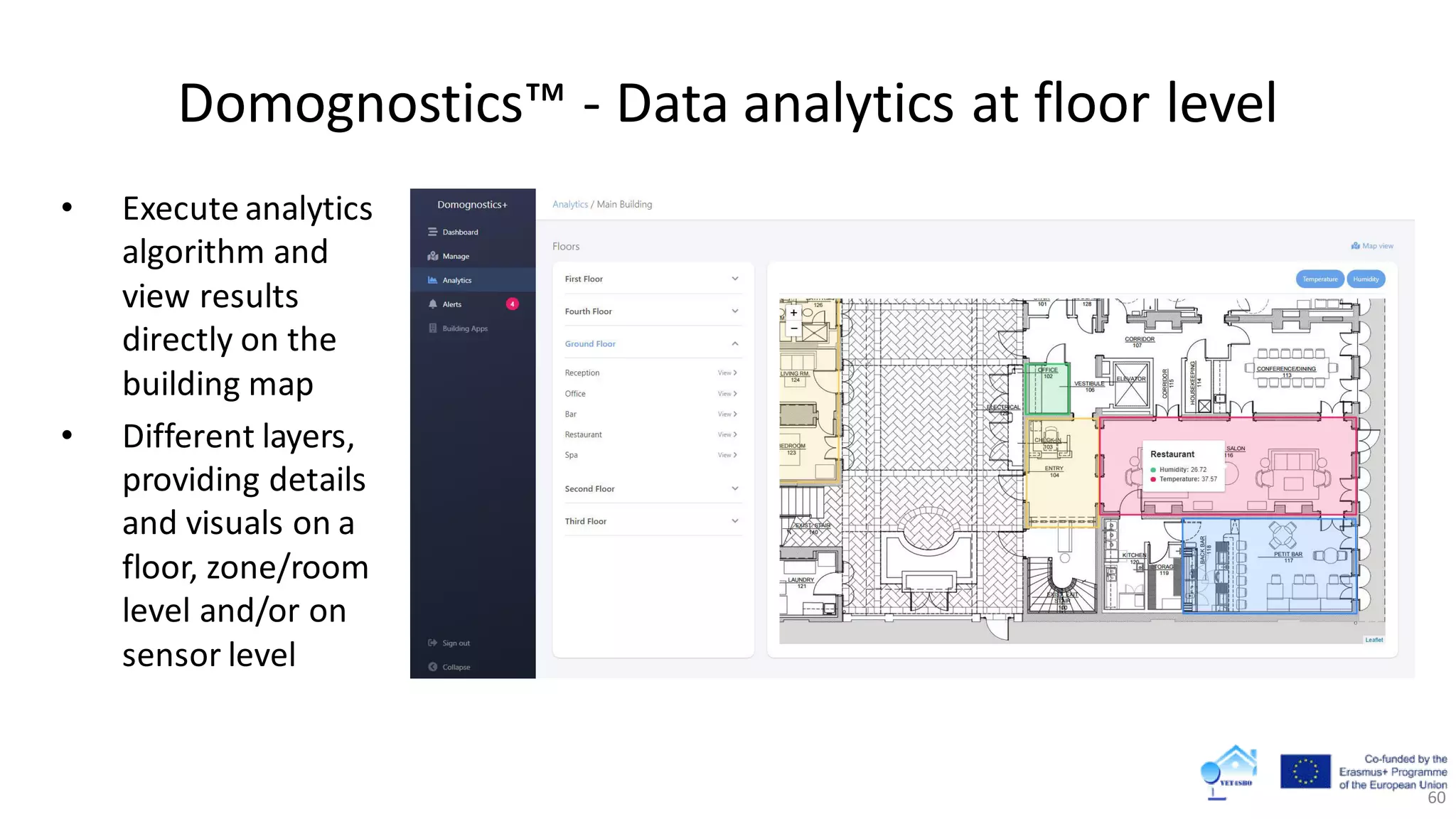 Domognostics™ - Data analytics at floor level
60
• Execute analytics
algorithm and
view results
directly on the
building map
• Different layers,
providing details
and visuals on a
floor, zone/room
level and/or on
sensor level
 