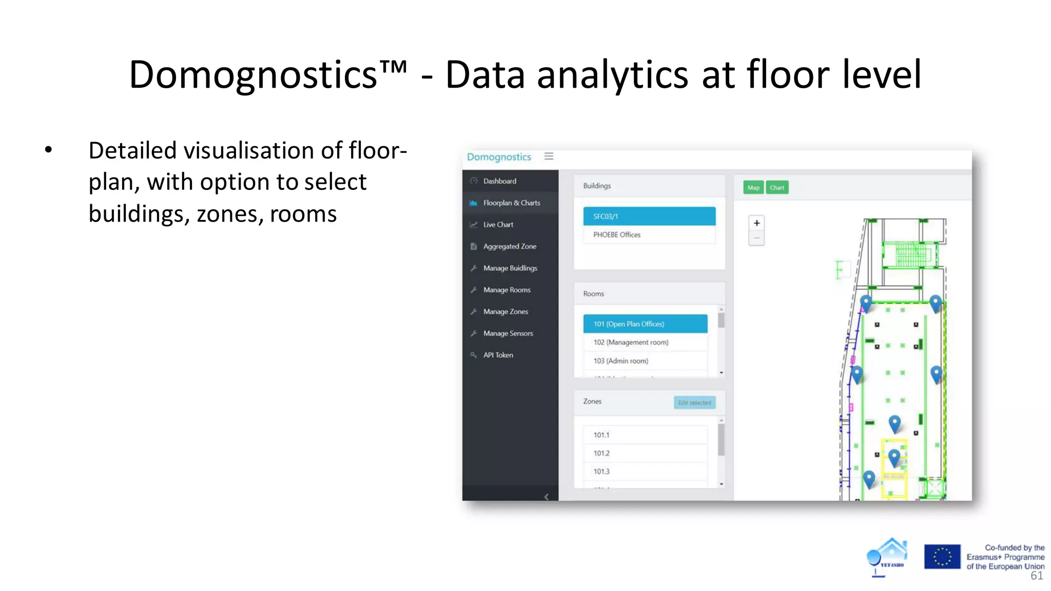 Domognostics™ - Data analytics at floor level
61
• Detailed visualisation of floor-
plan, with option to select
buildings, zones, rooms
 
