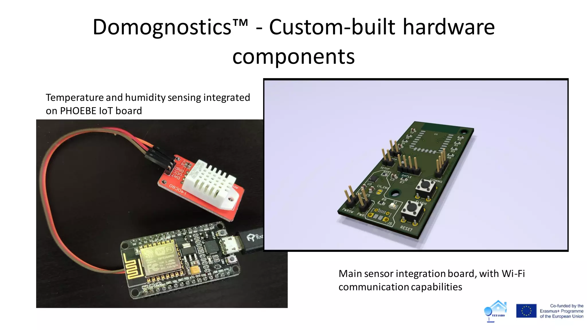 Domognostics™ - Custom-built hardware
components
Main sensor integrationboard, with Wi-Fi
communicationcapabilities
Temperature and humidity sensing integrated
on PHOEBE IoT board
 