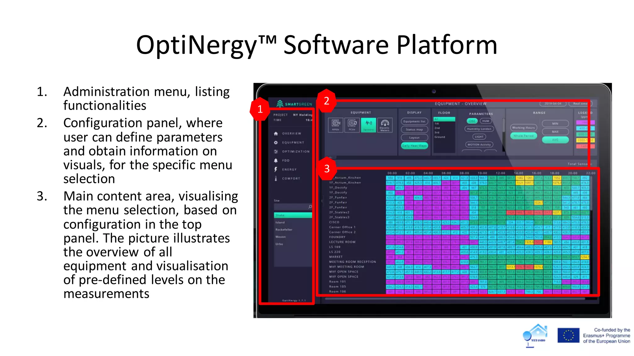 OptiNergy™ Software Platform
1. Administration menu, listing
functionalities
2. Configuration panel, where
user can define parameters
and obtain information on
visuals, for the specific menu
selection
3. Main content area, visualising
the menu selection, based on
configuration in the top
panel. The picture illustrates
the overview of all
equipment and visualisation
of pre-defined levels on the
measurements
1
2
3
 