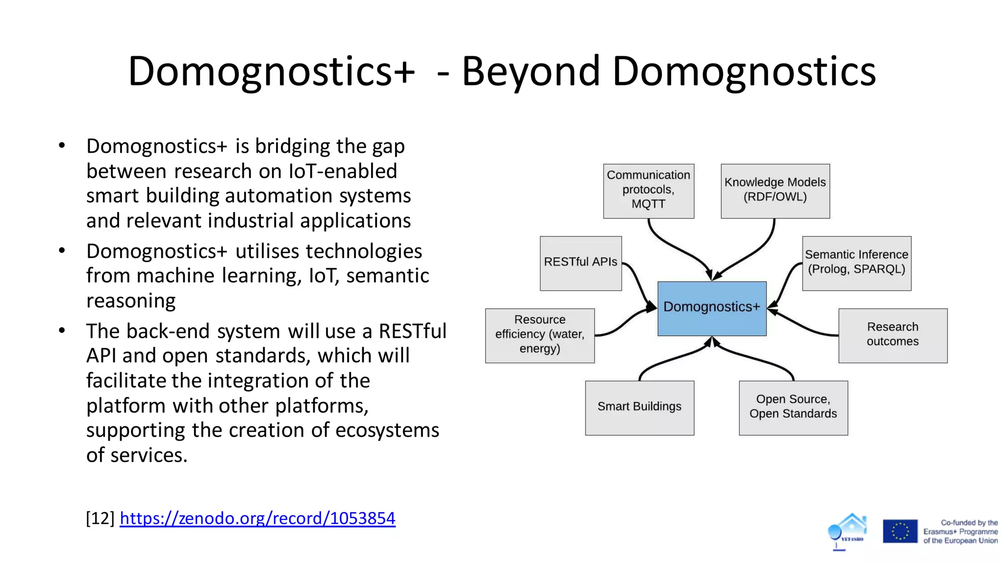 Domognostics+ - Beyond Domognostics
• Domognostics+ is bridging the gap
between research on IoT-enabled
smart building automation systems
and relevant industrial applications
• Domognostics+ utilises technologies
from machine learning, IoT, semantic
reasoning
• The back-end system will use a RESTful
API and open standards, which will
facilitate the integration of the
platform with other platforms,
supporting the creation of ecosystems
of services.
[12] https://zenodo.org/record/1053854
 