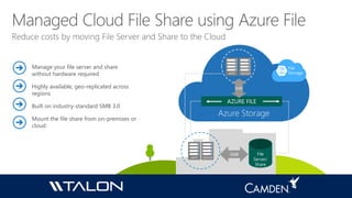 Azure Storage | PPTX