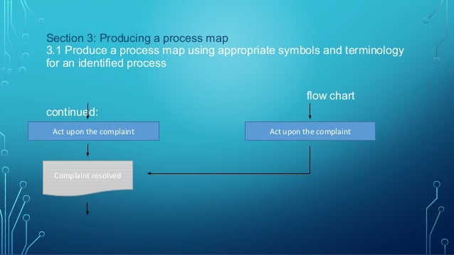 Level 2 lean organisation management techniques essay 04 picture