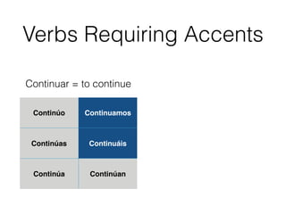 Verbs Requiring Accents 
Continuar = to continue 
Continúo Continuamos 
Continúas Continuáis 
Continúa Continúan 
