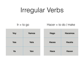 Irregular Verbs 
Ir = to go Hacer = to do / make 
Voy Vamos 
Vas Vais 
Va Van 
Hago Hacemos 
Haces Hacéis 
Hace Hacen 
 