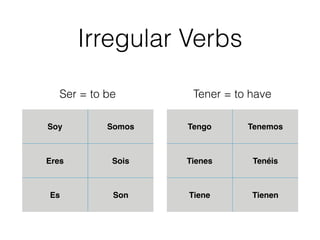 Irregular Verbs 
Ser = to be Tener = to have 
Soy Somos 
Eres Sois 
Es Son 
Tengo Tenemos 
Tienes Tenéis 
Tiene Tienen 
 