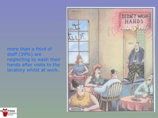 more than a third of
staff (39%) are
neglecting to wash their
hands after visits to the
lavatory whilst at work.
 