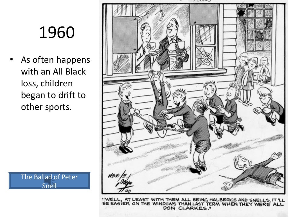 Level 2 NCEA History Politics and Sport NZ and SA