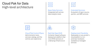 Level 2 – IBM Data and AI Fundamentals (1)_v1.1.PDF