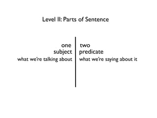 Level 2 parts of sentence | KEY