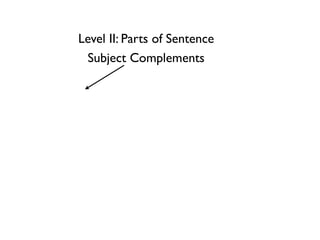 Level 2 parts of sentence | KEY