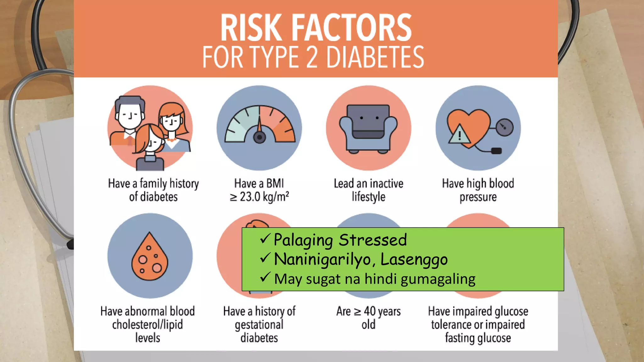 Palaging Stressed
Naninigarilyo, Lasenggo
May sugat na hindi gumagaling
 